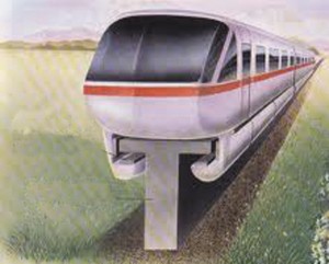 What is a Maglev Train?