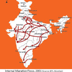 Migration map