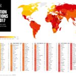 Corruption Perception Index 2017  – Muslim Countries among the Most Corrupt