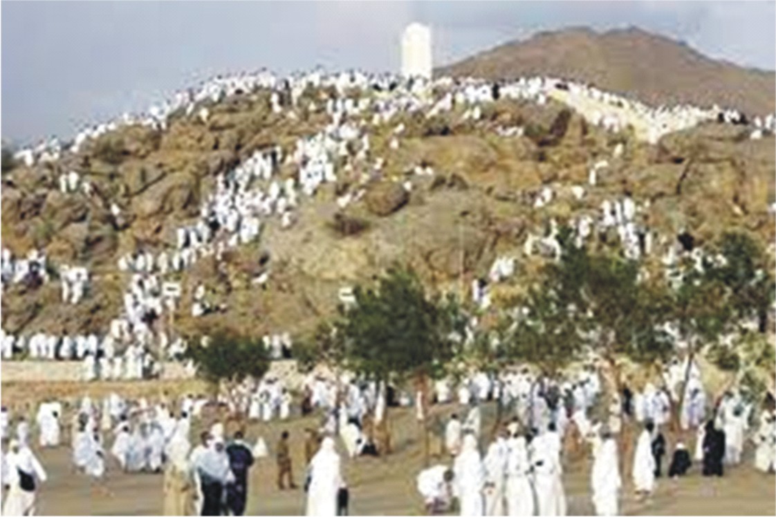 Prophet’s Farewell Hajj and Lunar Month Calendar