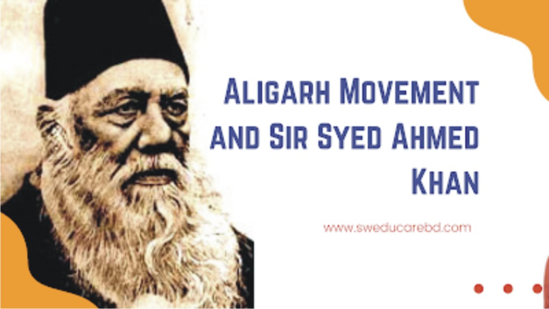 The Need for a New Aligarh Movement